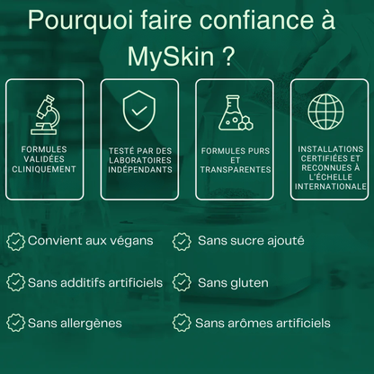 MySkin® - Capsules molles d’huile d’origan