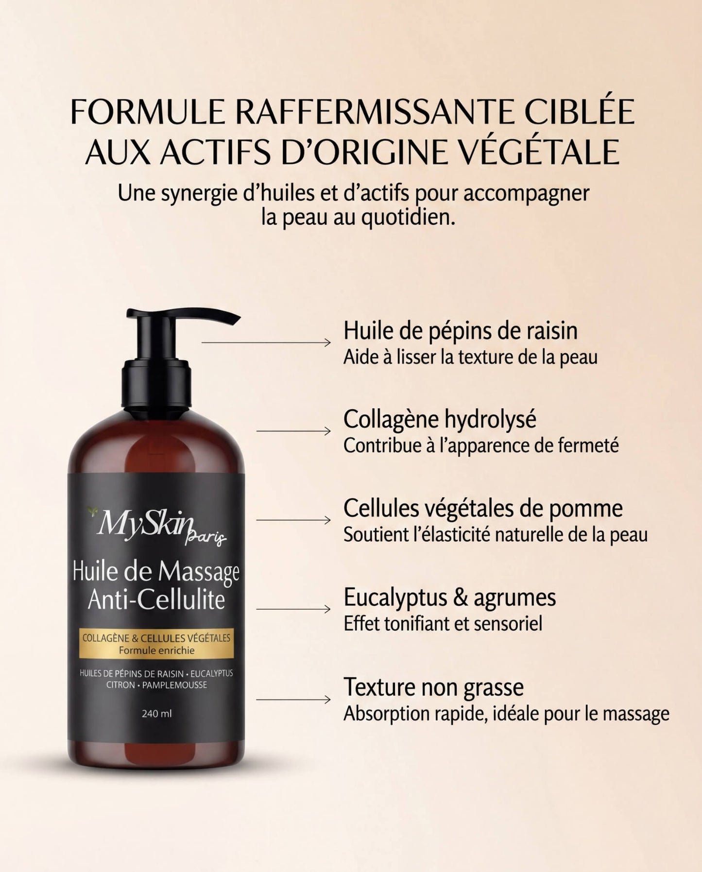 Huile Anti-Cellulite