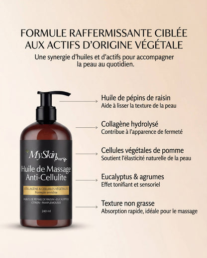 Huile Anti-Cellulite