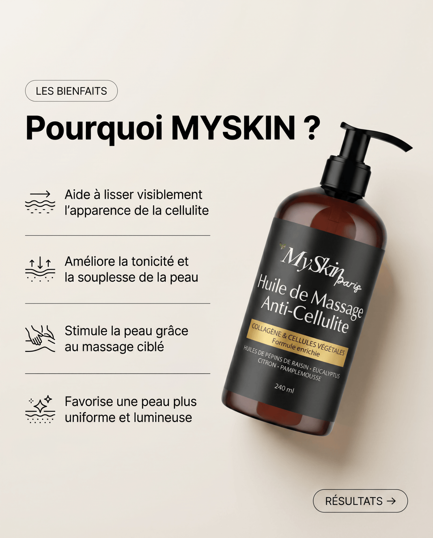 Huile Anti-Cellulite