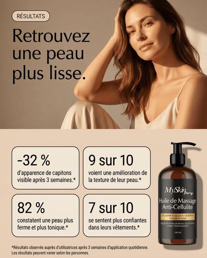 Huile Anti-Cellulite